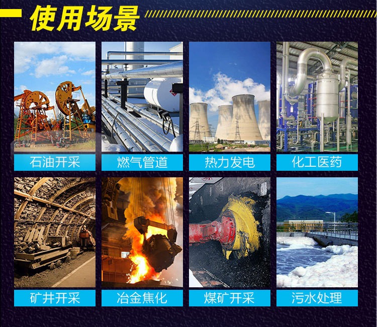 CMC-600 Application Scenarios - Oil Gas Chemical Mining Power Water Treatment